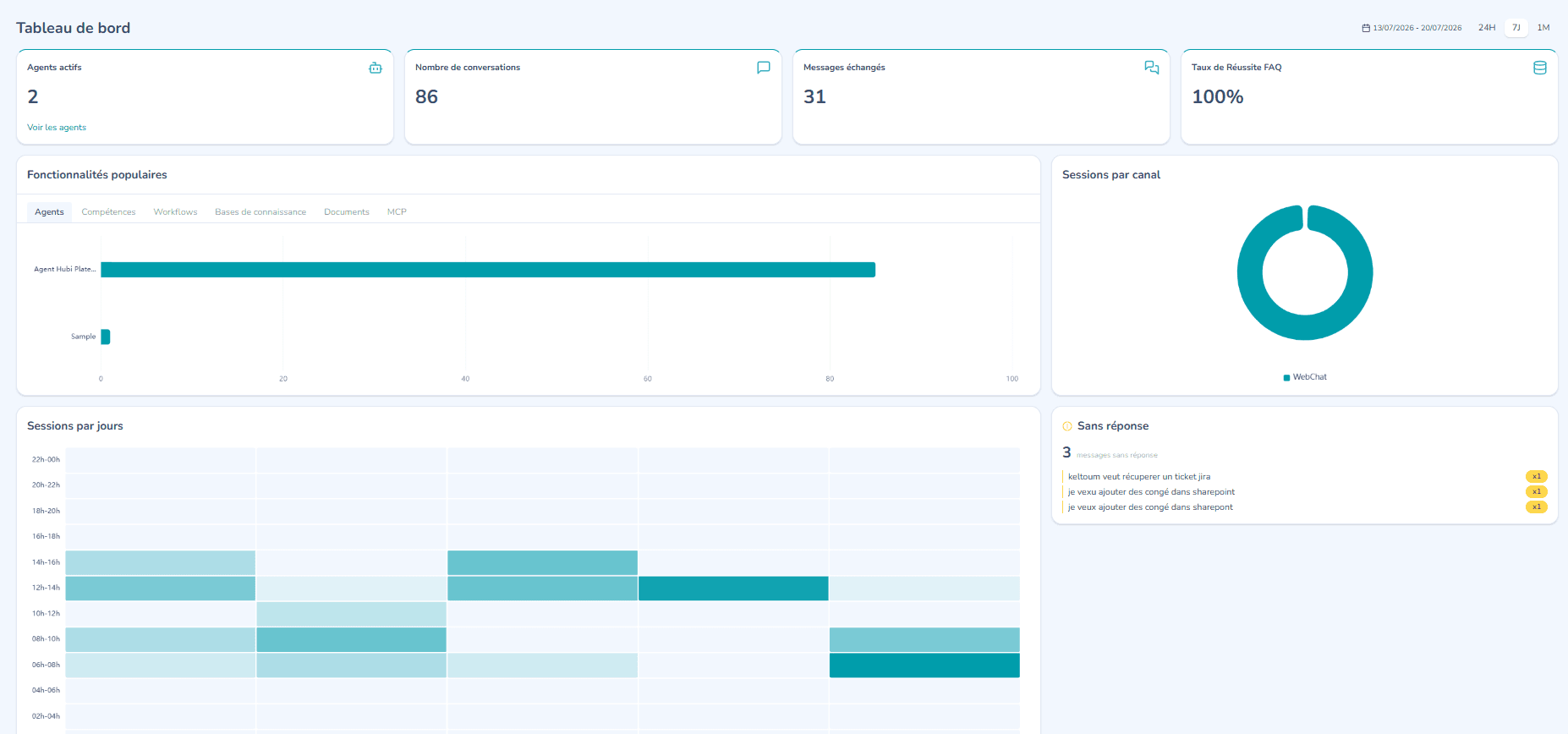 Plateforme web de gestion